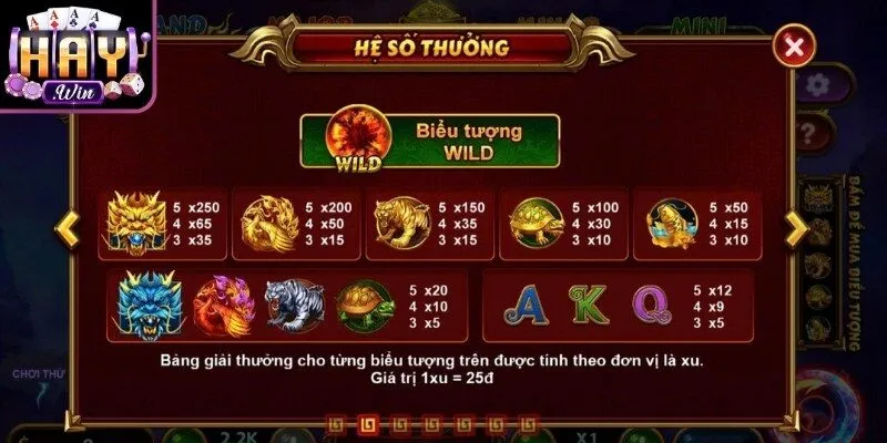 Hệ số thưởng chi tiết