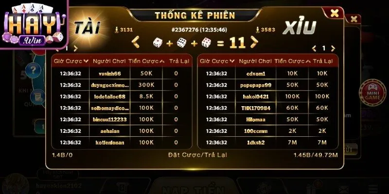 Thống kê mỗi phiên cược để người chơi tham khảo trong mỗi chiến lược